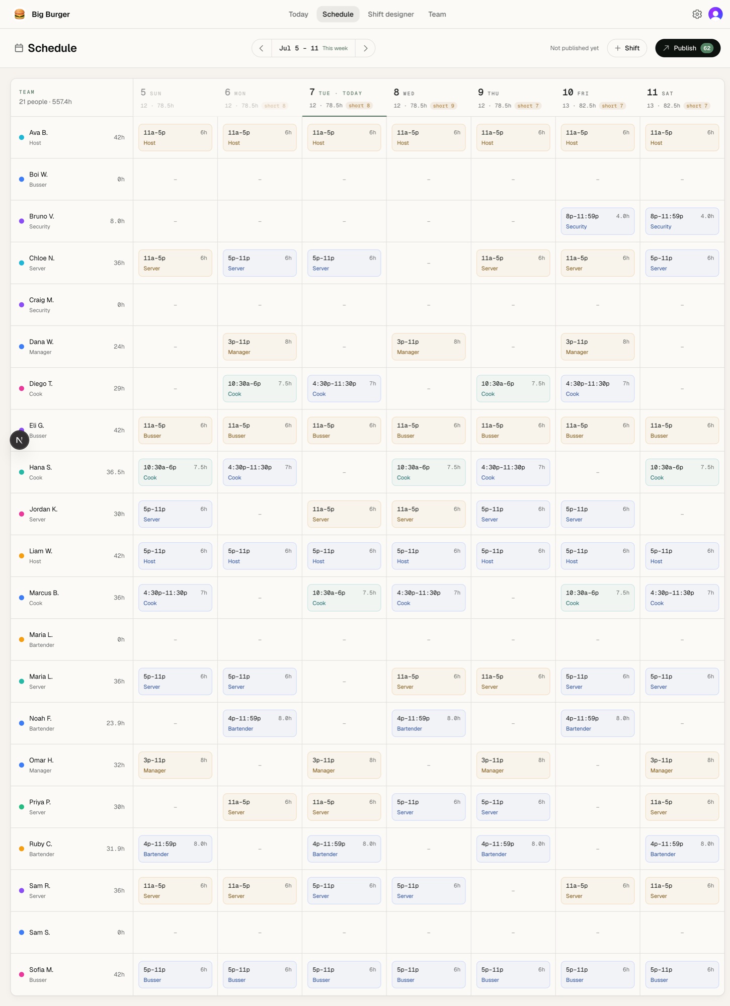 Thyme schedule — every team member down the side, every day of the week across the top, with each person's shifts filled in.