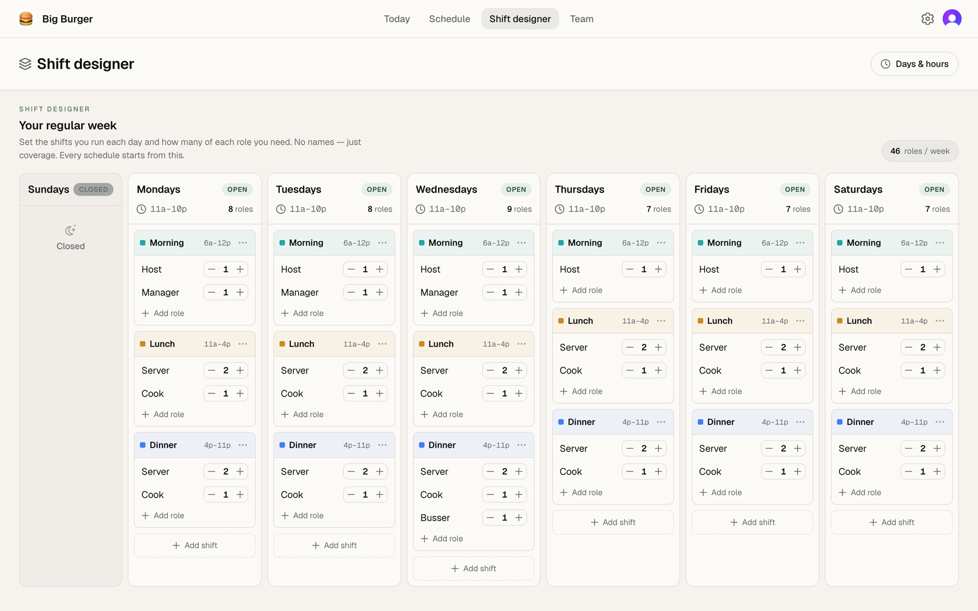 Thyme's Shift designer — a regular-week template with each day's shifts and per-role coverage counts.